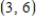 The ordering and transportation cost C for components used in a manufacturing process is approximated by   ,where C is measured in thousands of dollars and x is the order size in hundreds.According to Rolle's Theorem,the rate of change of the cost must be 0 for some order size in the interval   .Find this order size.Round your answer to three decimal places. ​ A) 8.196 components B) 5.598 components C) 6.674 components D) 5.174 components E) 4.098 components