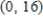Determine whether the Mean Value Theorem can be applied to the function   on the closed interval   .If the Mean Value Theorem can be applied,find all numbers c in the open interval   such that   . ​ A) MVT applies;   B) MVT applies;4 C) MVT applies;   D) MVT applies;8 E) MVT does not apply