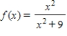 Find the value o the derivative (if it exists) of the function   at the extremum point   . ​ ​   ​ A)    B)    C) -1 D) 0 E) 1