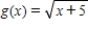 Use Newton's Method to approximate the x-value of the indicated point of intersection of the two graphs accurate to three decimal places.Continue the process until two successive approximations differ by less than 0.001.[Hint: Let   .] ​   ​   ​ ​   ​ A) 0.444 B) 0.371 C) 0.432 D) 0.393 E) 0.476