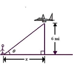 <strong>An airplane flies at an altitude of h = 6 miles towards a point directly over an observer.Consider θ and x as shown in the following figure.The speed of the plane is 400 miles per hour.Find when miles.Round your answer to three decimal places. </strong> A)-17.647 B)2.941 C)17.647 D)0.044 E)-8.824