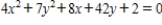 Find the points at which the graph of the equation has a vertical or horizontal tangent line. ​   ​ A) There is a vertical tangent at   but no horizontal tangents. B) There is a horizontal tangent at   and a vertical tangent at   . C) There is a horizontal tangent at   but no vertical tangents. D) There is a horizontal tangent at   and a vertical tangent at   . E) There are no horizontal or vertical tangent lines.