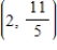 Evaluate the derivative of the function   at the point   . ​ A)    B)    C)    D)    E)   