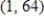 Find an equation to the tangent line for the graph of f at the given point. ​   ,   ​ A)    B)    C)    D)    E)   