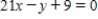 Find an equation of the line that is tangent to the graph of f and parallel to the given line. ​   ,   A)    B)    C)    and   D)    E)    and   ​