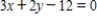 Find an equation of the line that is tangent to the graph of the function   and parallel to the line   . ​​ A)    B)    C)    D)    E)   