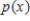 ​If   is a continuous function on the closed interval   ,with   and c is in the closed interval   ,then which of the following statements must be true? ​ A) ​   B) ​   C) ​There is at least one value c such that   . D) ​There is only one value c such that   .