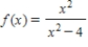 Sketch the graph of the function   using any extrema,intercepts,symmetry,and asymptotes. ​ A) ​   B) ​   C) ​   D) ​   E) ​  