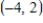 Find the point on the graph of the function   that is closest to the point   .Round all numerical values in your answer to four decimal places. ​ A)    B)    C)    D)    E)   