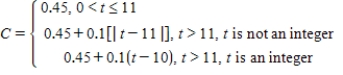 <strong>A long distance phone service charges $0.45 for the first 11 minutes and $0.1 for each additional minute or fraction thereof.Use the greatest integer function to write the cost C of a call in terms of time t (in minutes). ​</strong> A)   B)   C)   D)   E)   <div style=padding-top: 35px> 