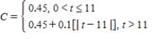 <strong>A long distance phone service charges $0.45 for the first 11 minutes and $0.1 for each additional minute or fraction thereof.Use the greatest integer function to write the cost C of a call in terms of time t (in minutes). ​</strong> A)   B)   C)   D)   E)   <div style=padding-top: 35px> 