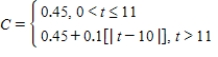 <strong>A long distance phone service charges $0.45 for the first 11 minutes and $0.1 for each additional minute or fraction thereof.Use the greatest integer function to write the cost C of a call in terms of time t (in minutes). ​</strong> A)   B)   C)   D)   E)   <div style=padding-top: 35px> 