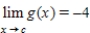 Suppose that   and   .Find the following limit. ​   ​ A) 36 B)    C) -36 D)    E) does not exist