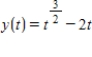 ​ A particle moves in the xy-plane for time   according to the parametric equations   and   .Which of the following statements about the particle are true? ​ I. The particle is moving to the right when   . II. The particle is moving upward when   . III. The particle is at rest when   ​ A) ​I only B) ​I and II only C) ​II and III only D) ​I,II,and III 