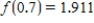 For the function   ,   .If   is the inverse of   ,what is the slope of the tangent to   at the point   ? ​ A) ​0.276 B) ​0.226 C) ​0.251 D) ​0.211