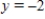 ​You may use a calculator for any problem in this section.   ​ ​Let R be the region enclosed by the graph of   and the horizontal line   ,as shown in the figure above. -​Find the volume of the solid generated when R is rotated about the line   .Round your answer to 3 decimal places. ​