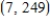 ​ Consider the function   defined on the closed interval whose endpoints are   and   . -​Find the absolute maximum of   on this interval.Justify your answer.Round your answer to 3 decimals.