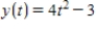 ​​A particle moves in the xy-plane with position for all real values of   given by the parametric equations   and   . -​Give the coordinates of the velocity vector for any time   .