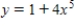 ​The volume of the solid generated by revolving the region enclosed between the graph of   and the lines   and   about the   -axis is given by which integral expression? ​ A) ​   B) ​   C) ​   D) ​  