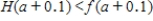 ​Let   and let   be the equation of the tangent line to   at   .If   is used to produce an estimate for   ,then which of the following statements is true? ​ A) ​   for all values of   . B) ​   for all values of   . C) ​   for some values of   and   for other values of   . D) ​   for at least one value of   .