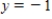 Find the volume of the solid when   is revolved about the horizontal line   .Round your answer to 3 decimal places.