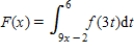 If   ​,what is   in terms of x? ​ A) ​   B) ​   C) ​   D) ​  
