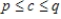 Find all values c for   and   in the closed interval   for which each function equals the average value in the indicated interval.Round the answers to three decimal places if necessary.