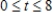 ​A particle is moving along the x-axis with velocity   ,for   .The initial position of the particle is -1.6. -​At what time(s)in the open interval   does the particle change direction? Round the answers to three decimal places.