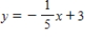 What is the equation of the normal to​   ​ A) ​   B) ​   C) ​   D) ​  