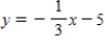 What is the equation of the normal to​   ​ A) ​   B) ​   C) ​   D) ​  