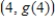 What is the equation of the tangent to g(x) at the point   ? ​ A) ​   B) ​   C) ​   D) ​  