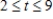 ​At what time is the particle's average velocity twice the instantaneous velocity on   ?
