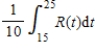 Approximate the value of   using the trapezoidal rule.Indicate units of measure with your answer.Interpret the meaning of your answer in the context of the problem.​