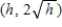​ Let L be the tangent to   at any point on the curve as shown in the diagram to the right.   -Show that the   -intercept of the tangent to the curve at the point​   is   .