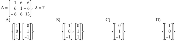 For the given matrix A, find a basis for the corresponding eigenspace for the given eigenvalue.