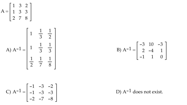 Find the inverse of the matrix A, if it exists.