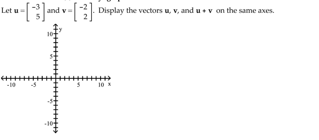 Display the indicated vector(s) on an xy-graph.