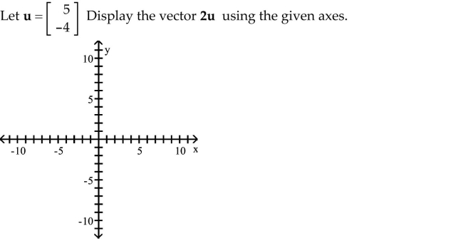 Display the indicated vector(s) on an xy-graph.