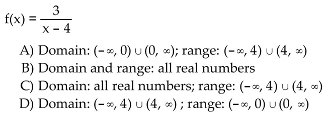 Find the domain and range of the inverse of the given function.  <div style=padding-top: 35px> 