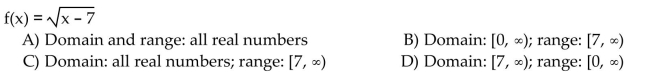 Find the domain and range of the inverse of the given function.  <div style=padding-top: 35px> 