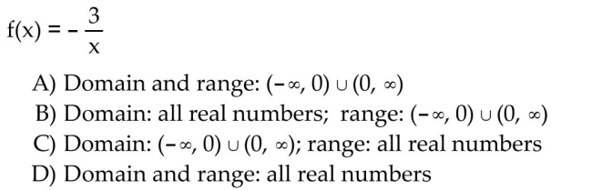 Find the domain and range of the inverse of the given function.  <div style=padding-top: 35px> 