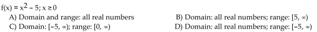 Find the domain and range of the inverse of the given function.  <div style=padding-top: 35px> 