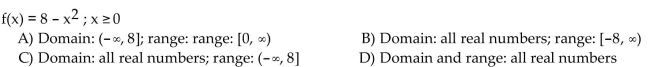 Find the domain and range of the inverse of the given function.  <div style=padding-top: 35px> 