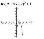 Use the equation and the corresponding graph for the quadratic function to find what is requested.