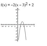 Use the equation and the corresponding graph for the quadratic function to find what is requested.