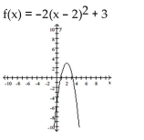 Use the equation and the corresponding graph for the quadratic function to find what is requested.