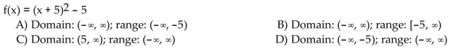 Find the domain and range of the function.