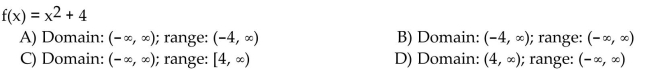 Find the domain and range of the function.