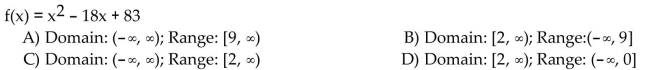 Find the domain and range of the function.