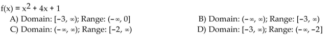 Find the domain and range of the function.